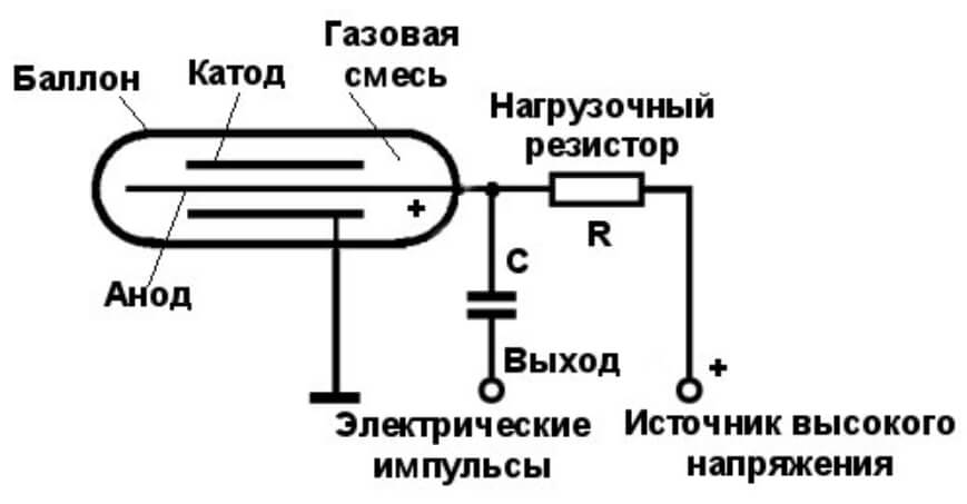 Кракен рабочая ссылка на сайт